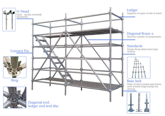 निर्माण के लिए ब्रिटिश मानक आसान निर्माण रिंगलॉक मचान भागों
